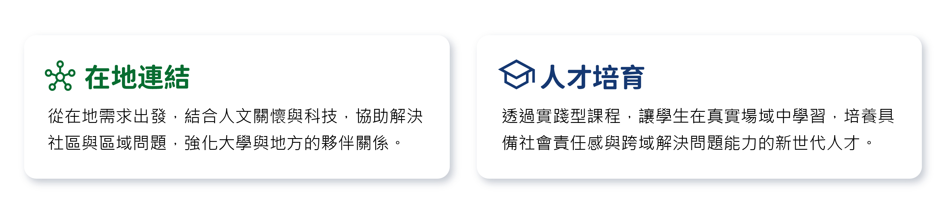 什麼是USR